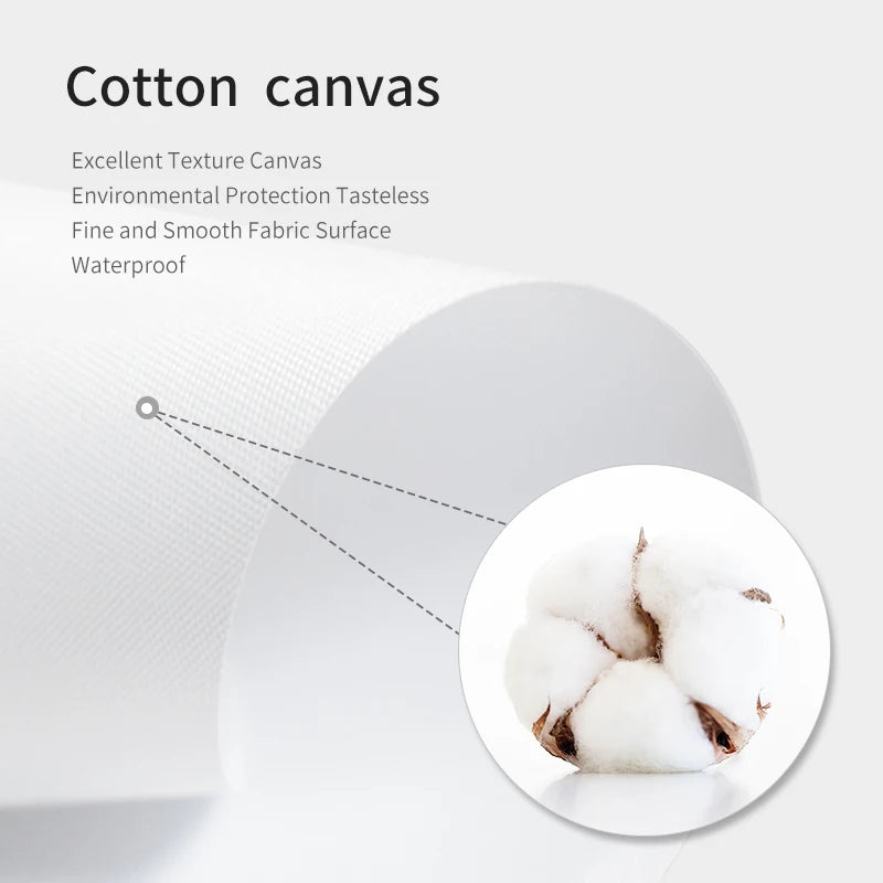 Sri Yantra Canvas Print (Unframed)